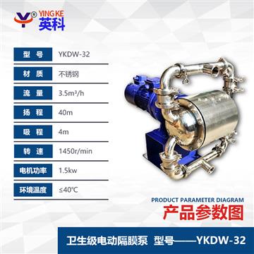 衛(wèi)生級(jí)新型電動(dòng)隔膜泵